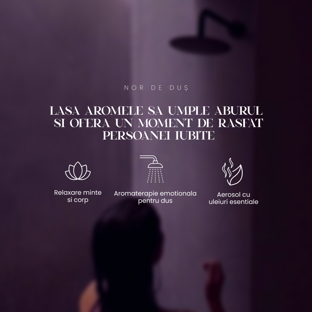 LOVE - cadou pentru persoana iubita